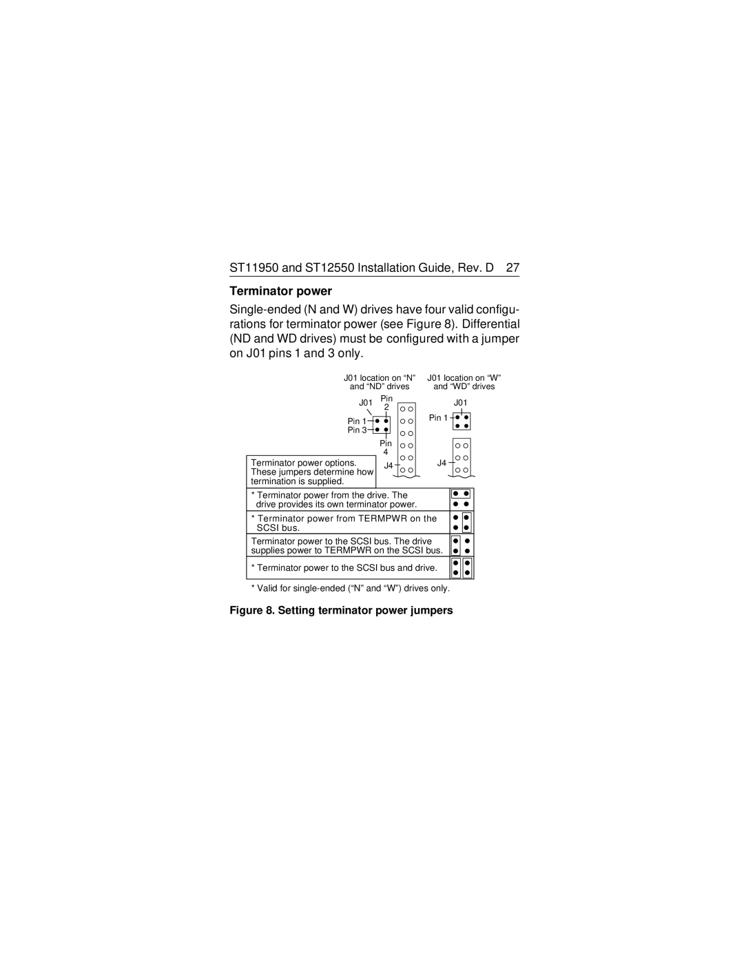 Seagate ST12550N/ND/W/WD, ST11950N/ND/W/WD manual Terminator power, Termination is supplied 