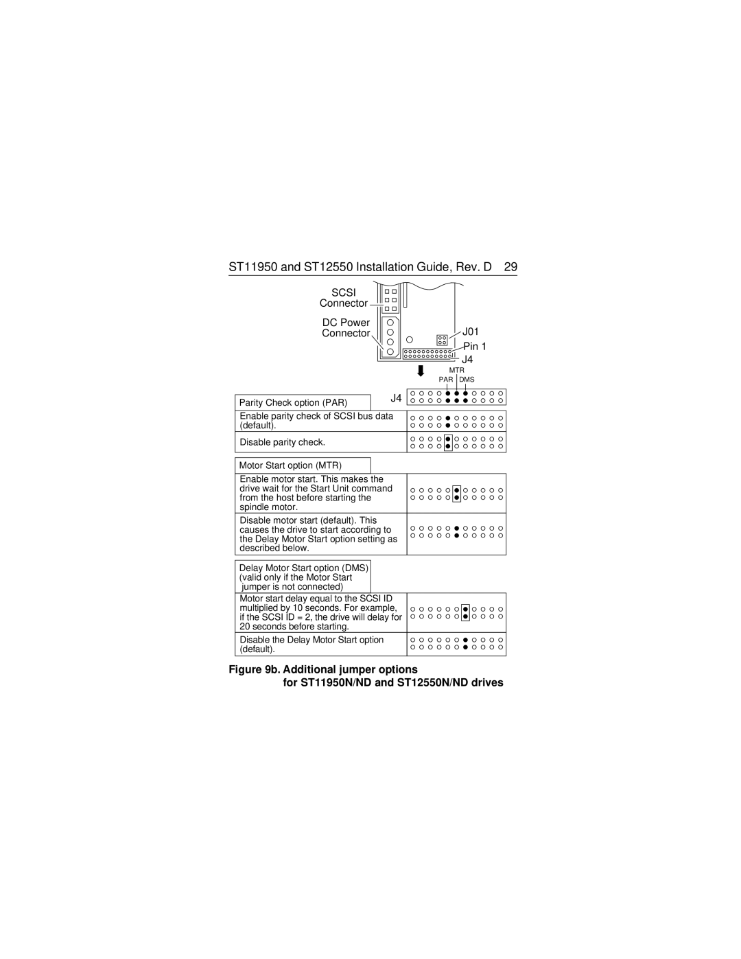 Seagate ST12550N/ND/W/WD, ST11950N/ND/W/WD manual Scsi 