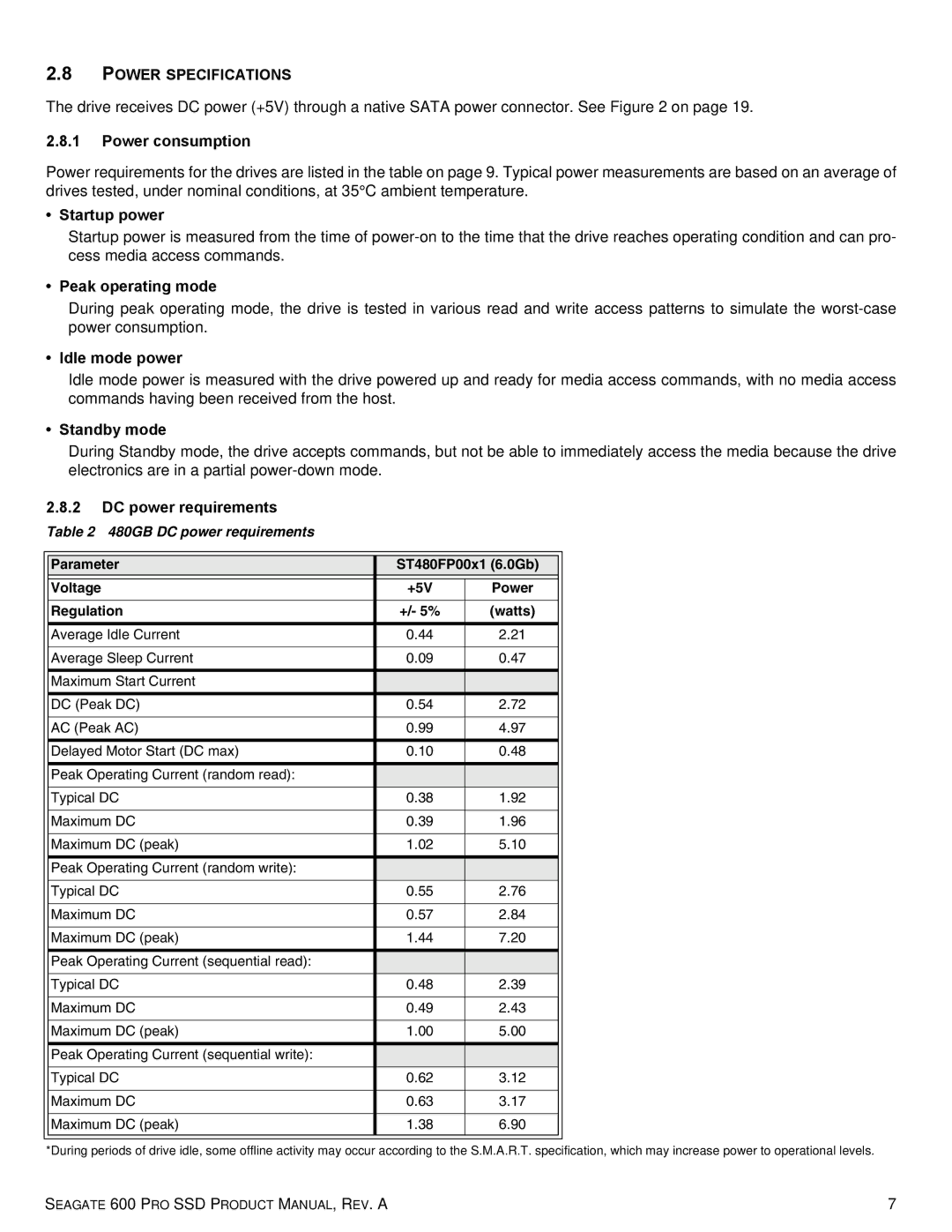 Seagate ST400FP0001, ST120FP0001, ST100FP0021, ST100FP0001, ST120FP0021, ST200FP0001, ST200FP0021 manual Power Specifications 