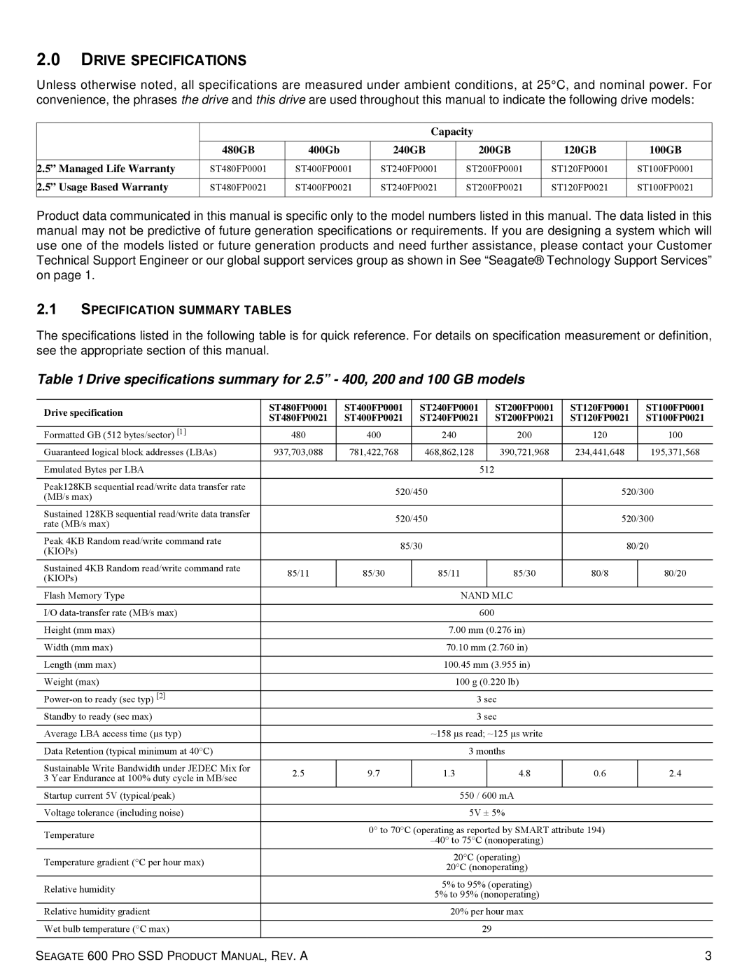 Seagate ST240FP0021, ST120FP0001, ST100FP0021, ST100FP0001, ST120FP0021 Drive Specifications, Specification Summary Tables 