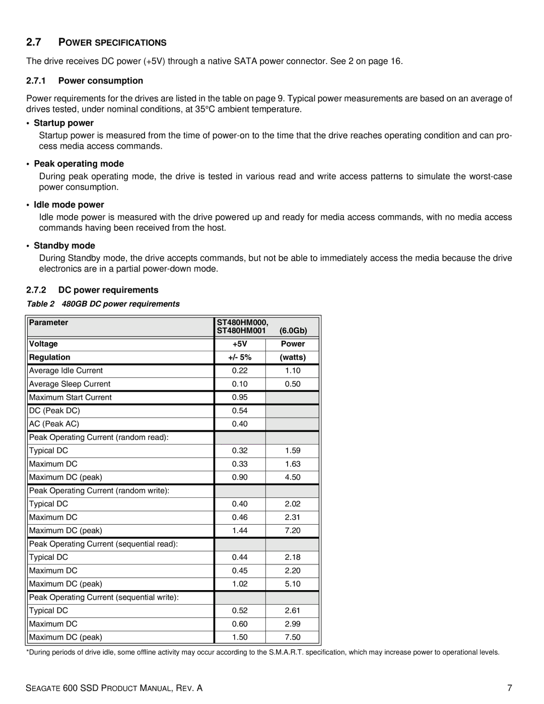 Seagate ST480HM001, ST120HM001, ST120HM000, ST240HM001, ST240HM000, ST480HM000 manual Power Specifications 