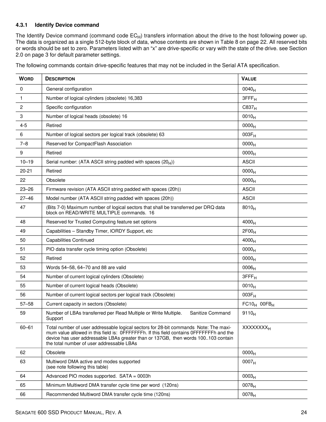 Seagate ST480HM000, ST120HM001, ST120HM000, ST240HM001, ST240HM000, ST480HM001 manual Identify Device command, 3FFFH 