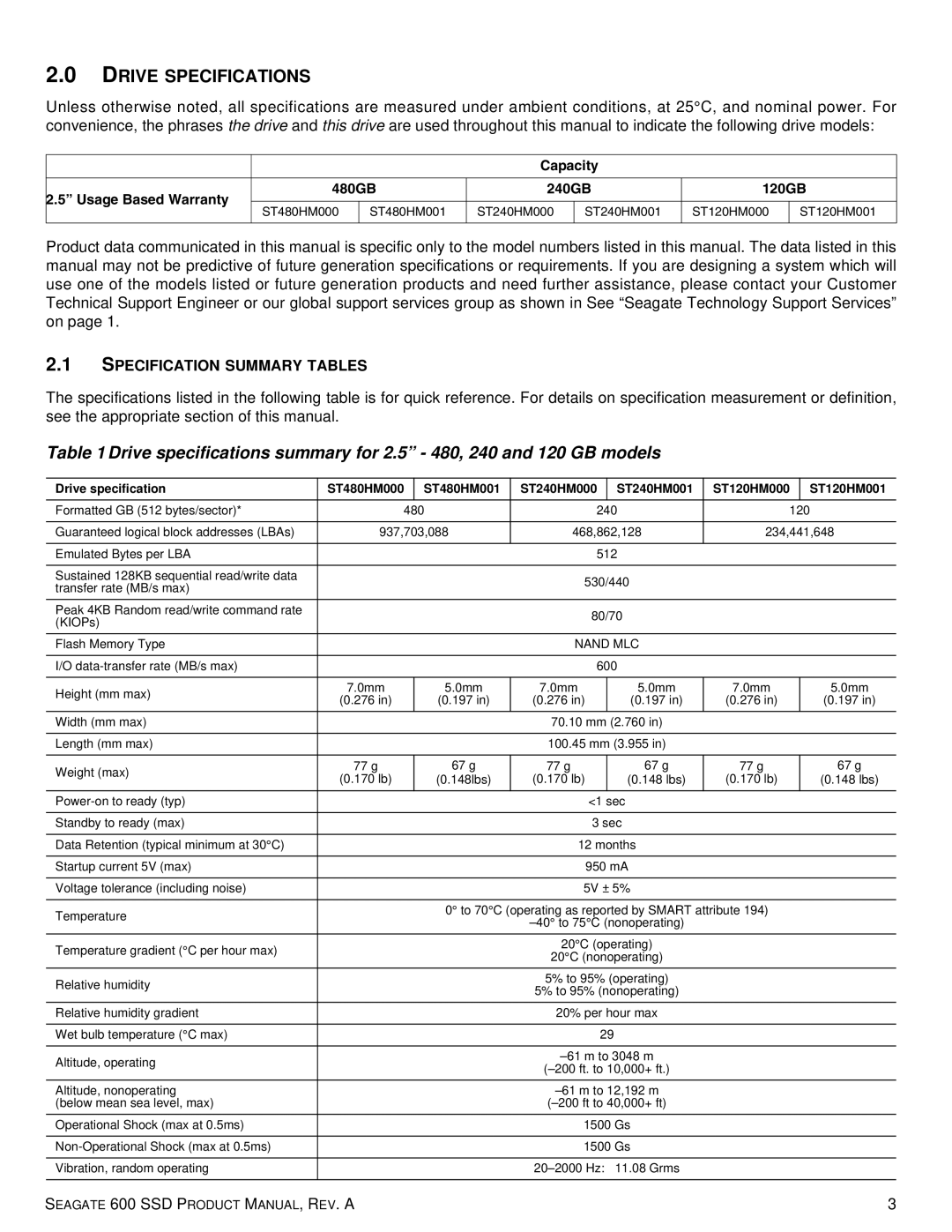 Seagate ST120HM000, ST120HM001, ST240HM001, ST240HM000, ST480HM000 manual Drive Specifications, Specification Summary Tables 