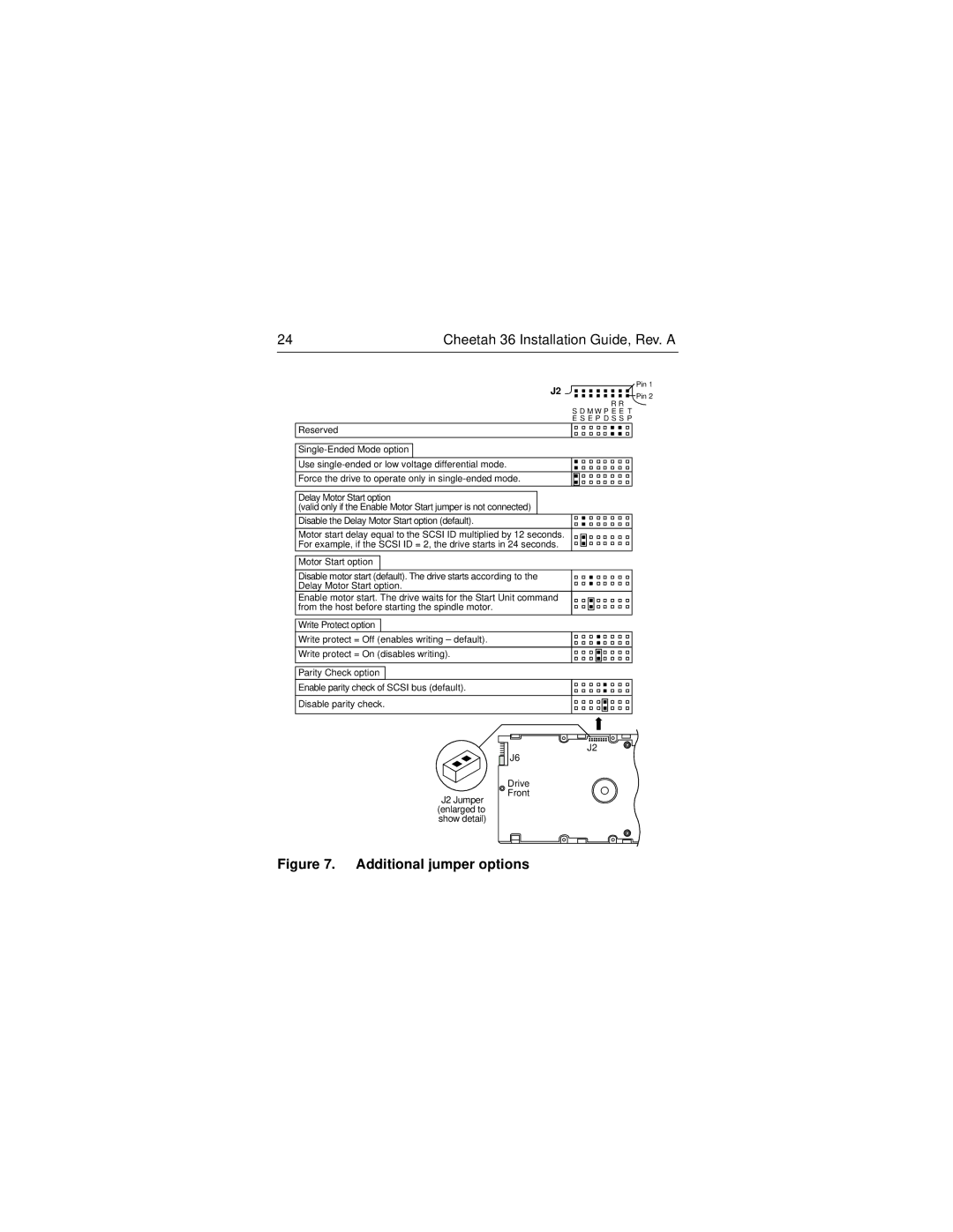 Seagate ST136403LW/LC manual Additional jumper options 