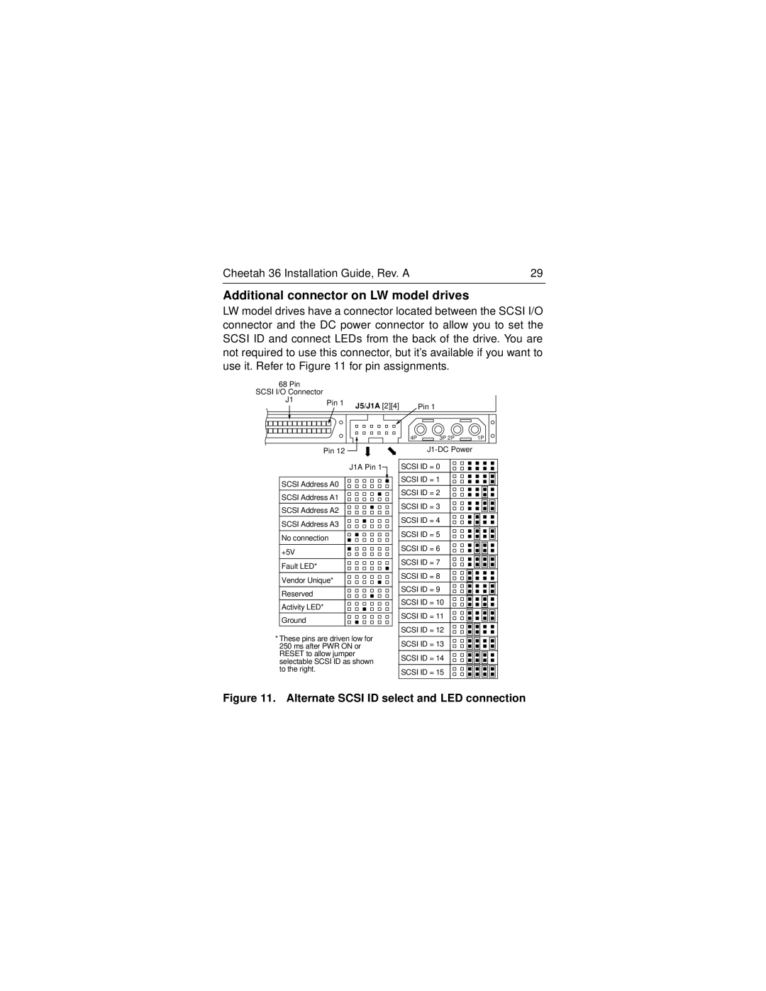 Seagate ST136403LW/LC manual Additional connector on LW model drives, Alternate Scsi ID select and LED connection 