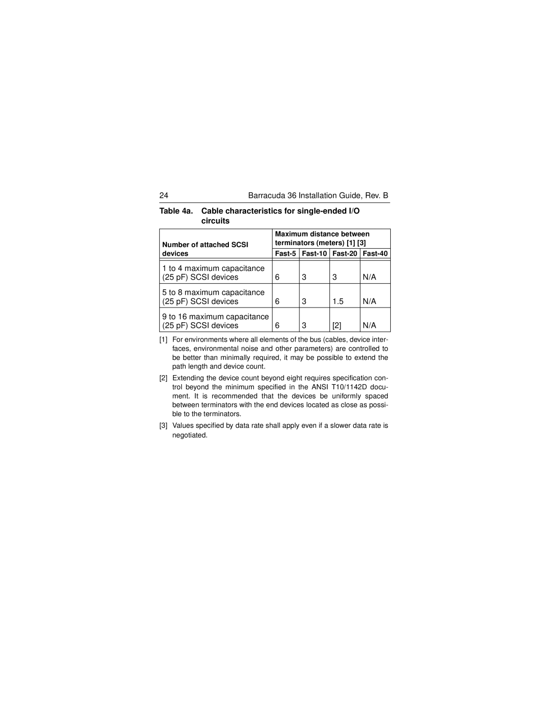 Seagate ST136475LW/LC manual Cable characteristics for single-ended I/O Circuits 