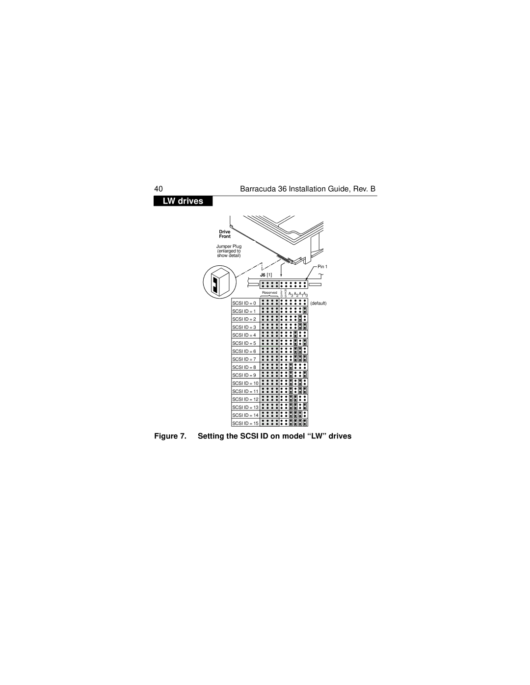 Seagate ST136475LW/LC manual Setting the Scsi ID on model LW drives 