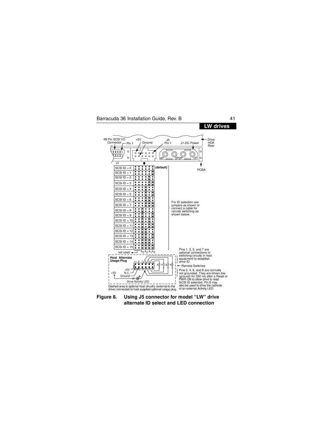 Seagate ST136475LW/LC manual Host Alternate 