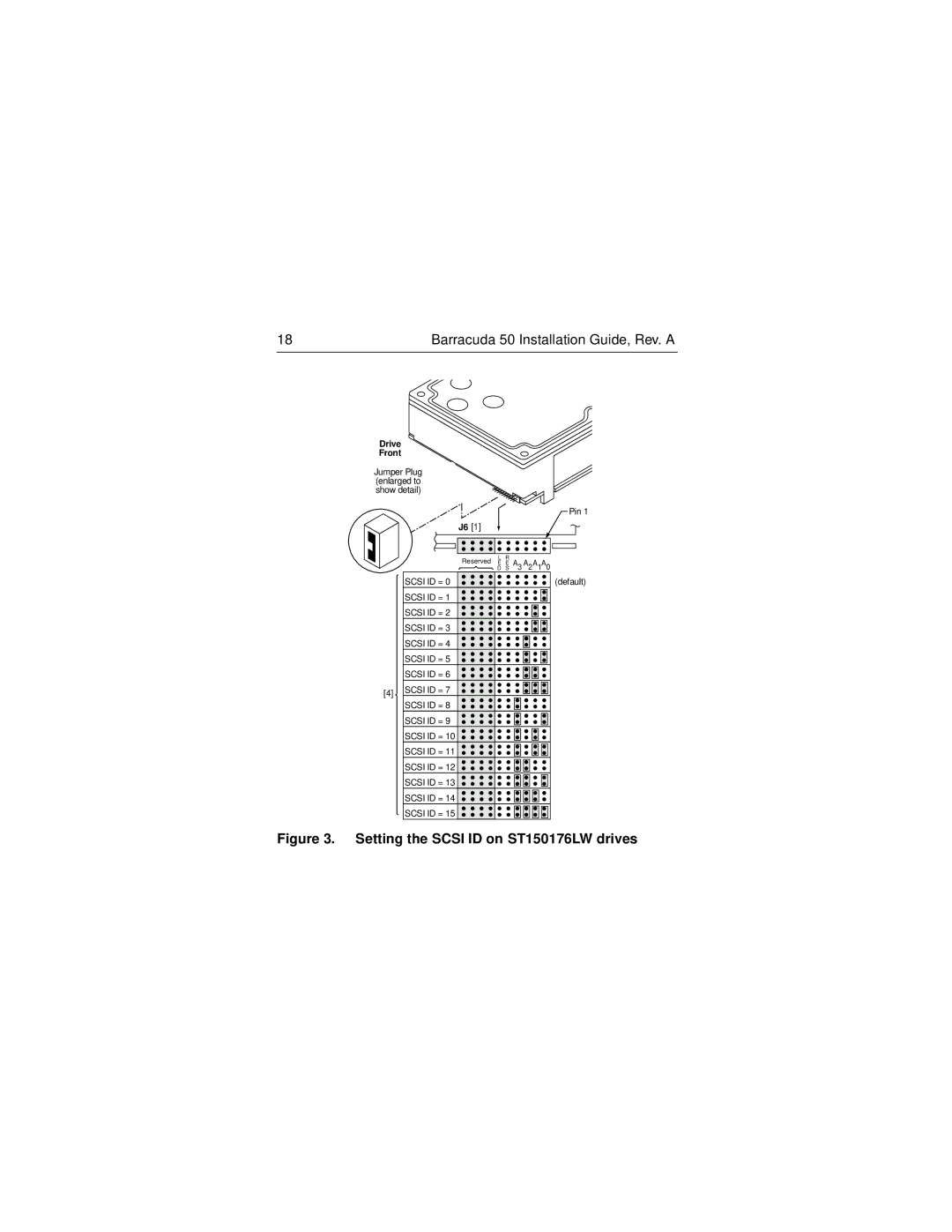 Seagate ST150176LW/LC manual Setting the Scsi ID on ST150176LW drives 