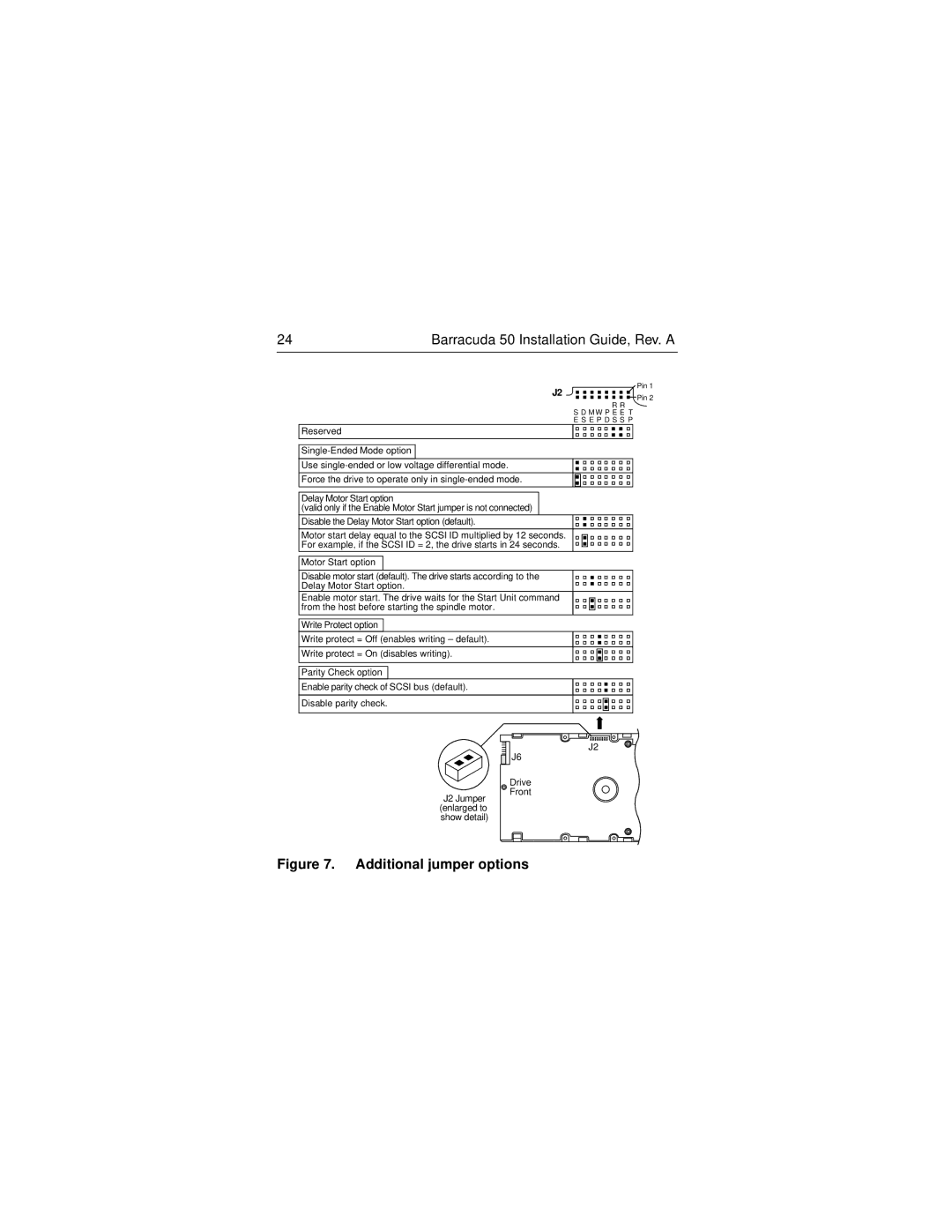 Seagate ST150176LW/LC manual Additional jumper options 