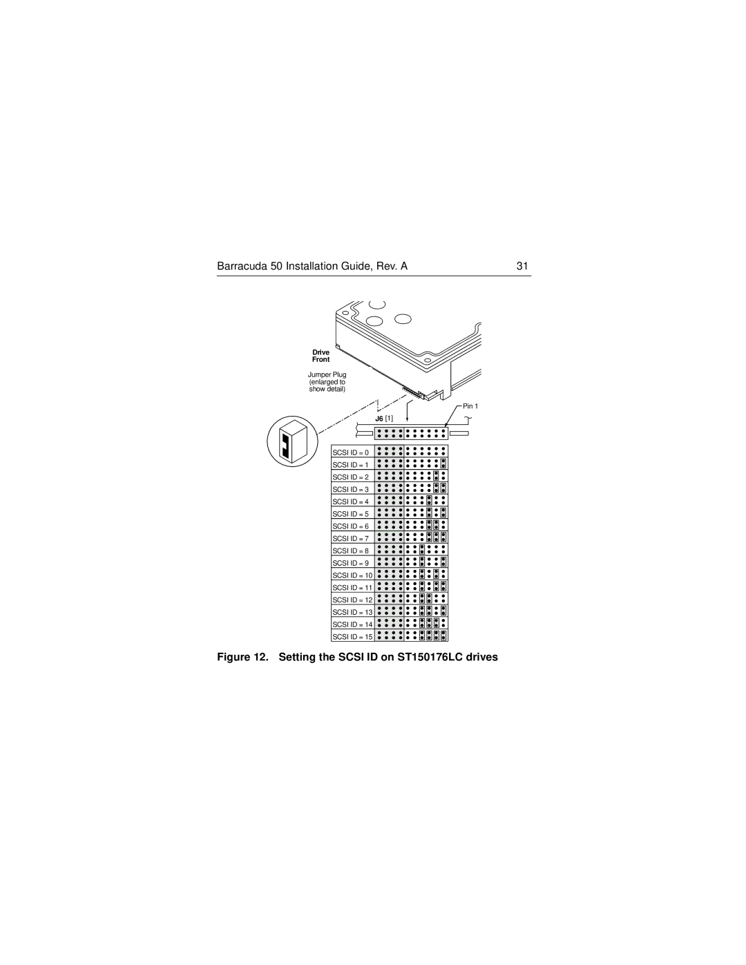 Seagate ST150176LW/LC manual Setting the Scsi ID on ST150176LC drives 