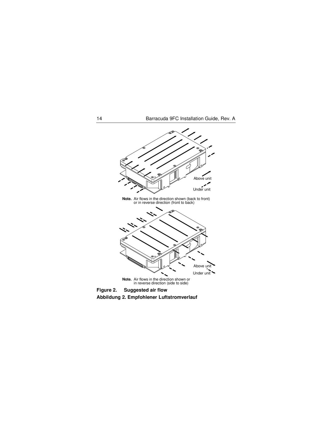 Seagate ST19171FC manual Suggested air flow Abbildung 2. Empfohlener Luftstromverlauf 