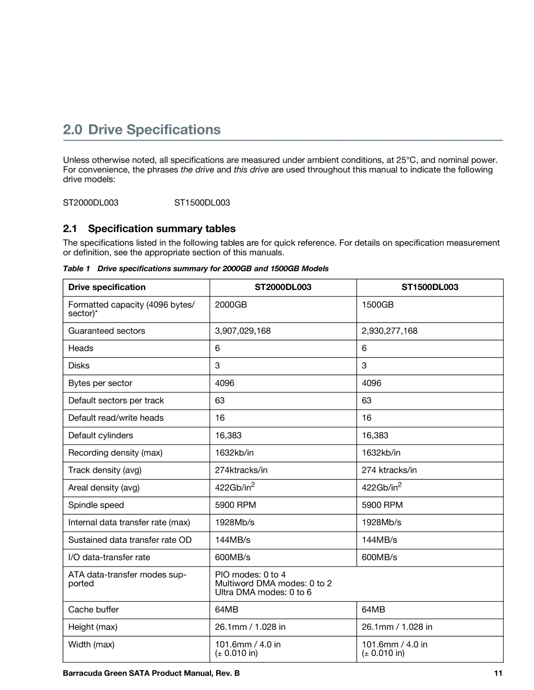 Seagate manual Specification summary tables, Drive specification ST2000DL003 ST1500DL003 