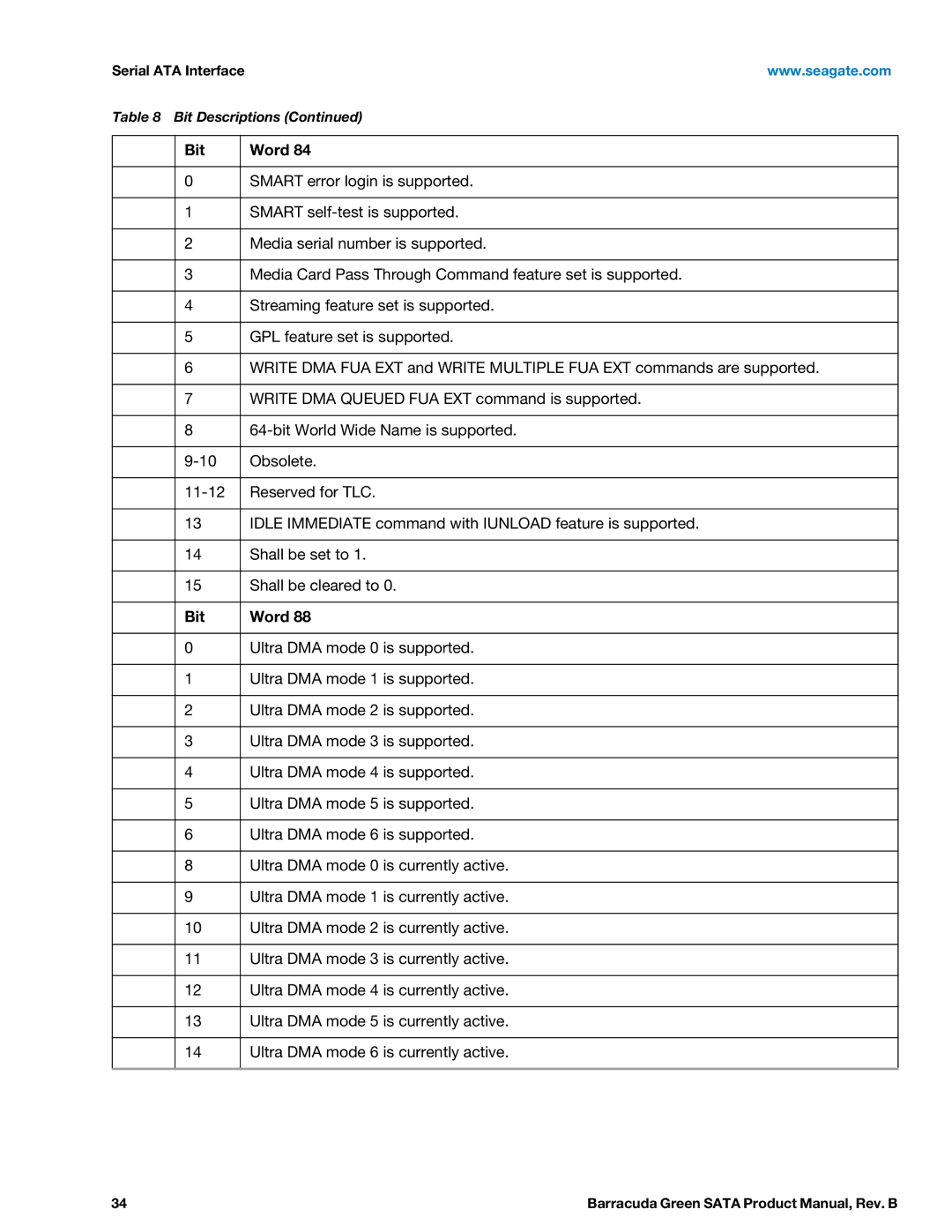 Seagate ST2000DL003 manual Smart error login is supported, Smart self-test is supported, Media serial number is supported 