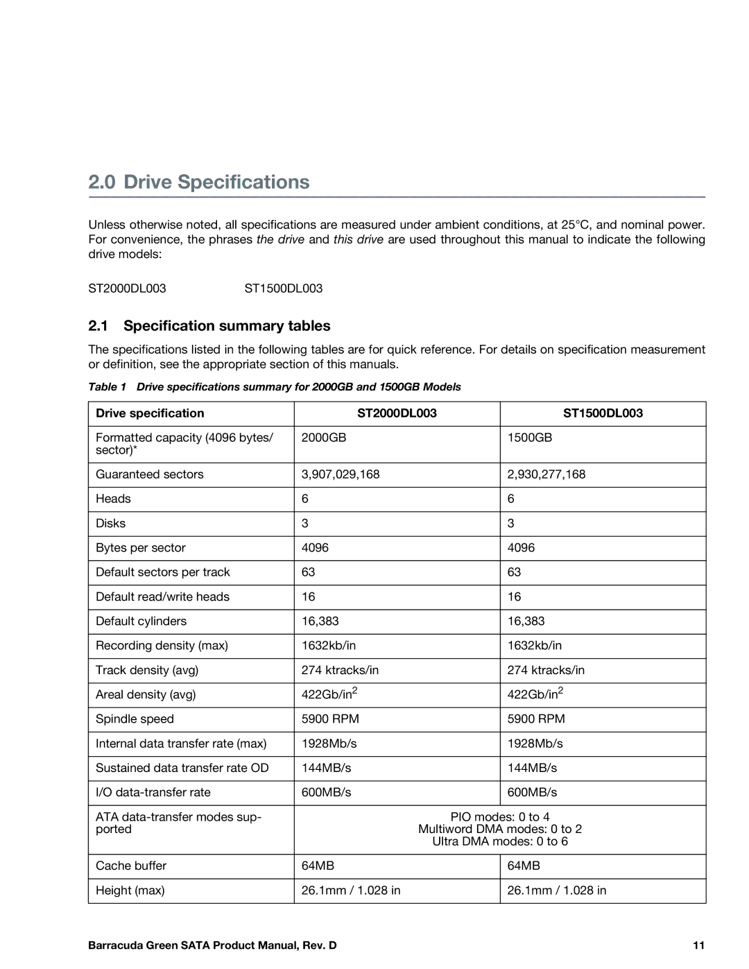 Seagate manual Specification summary tables, Drive specification ST2000DL003 ST1500DL003 