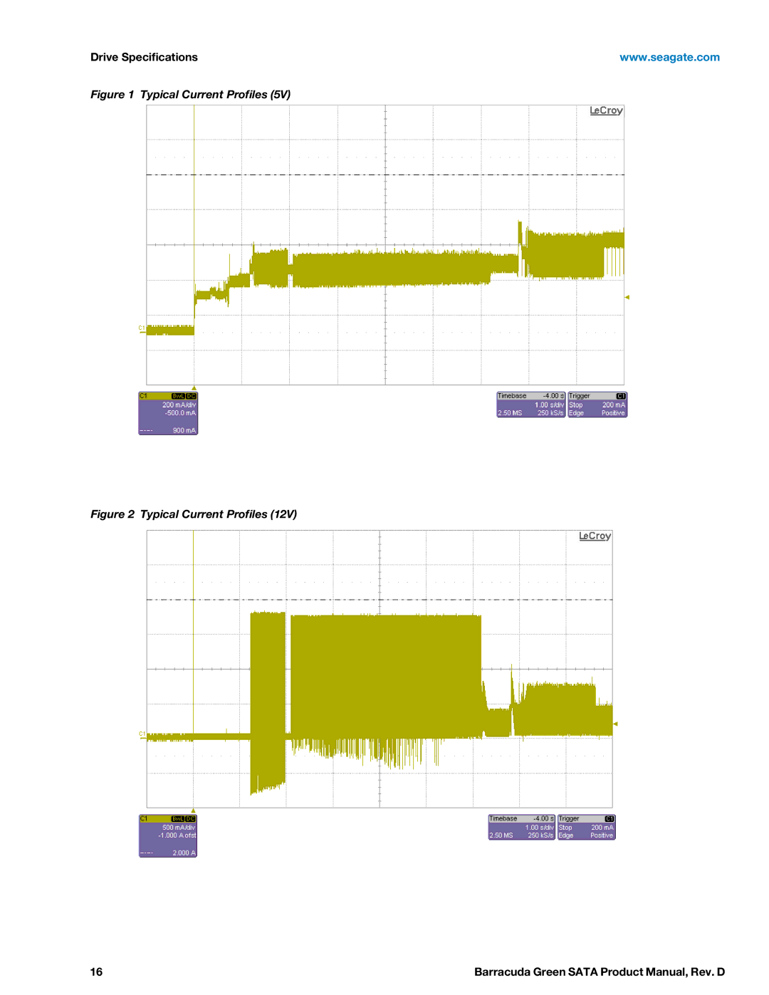 Seagate ST2000DL003, ST1500DL003 manual Typical Current Profiles 