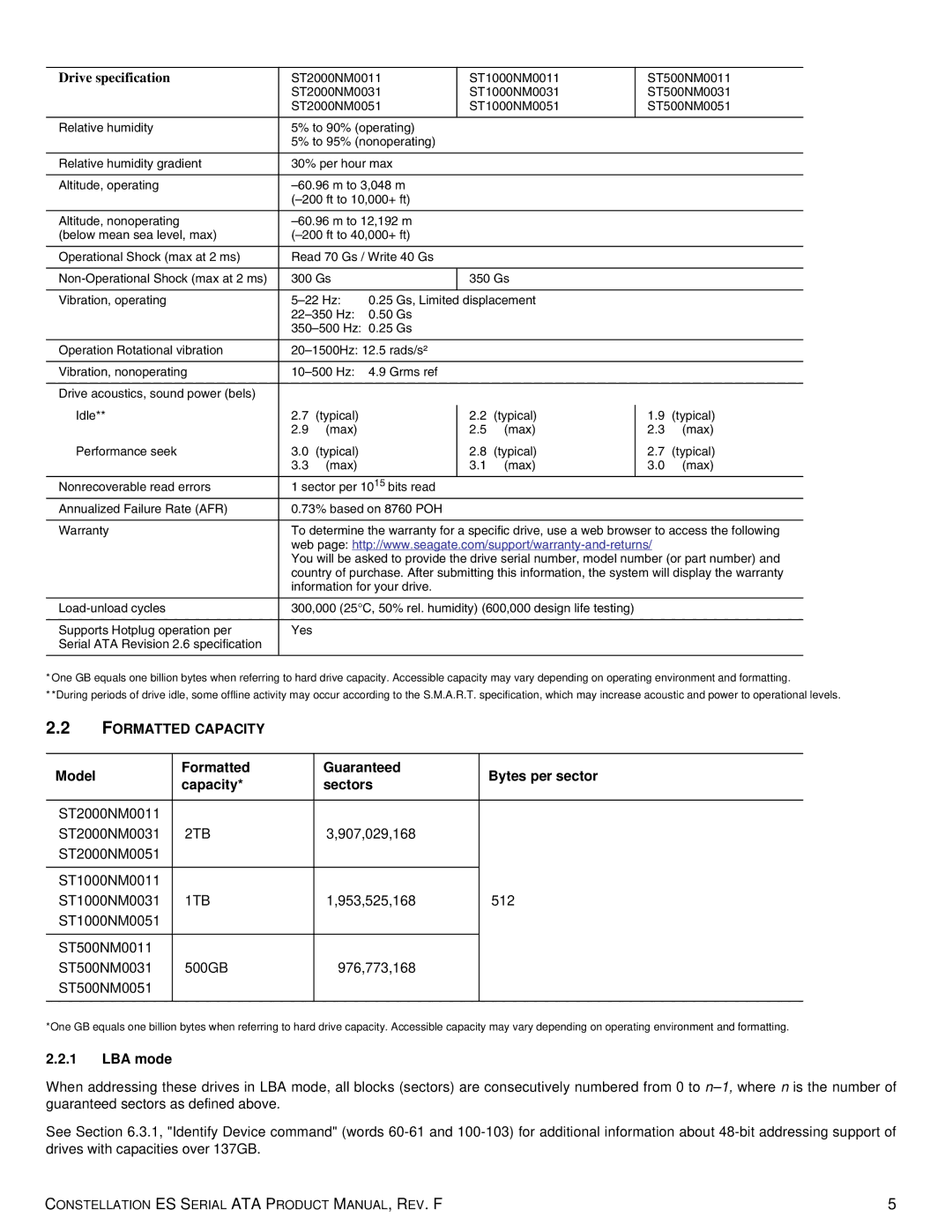 Seagate ST2000NM0031, ST1000NM0011, ST500NM0051, ST2000NM0051, ST1000NM0031, ST500NM0011 manual Formatted Capacity, LBA mode 