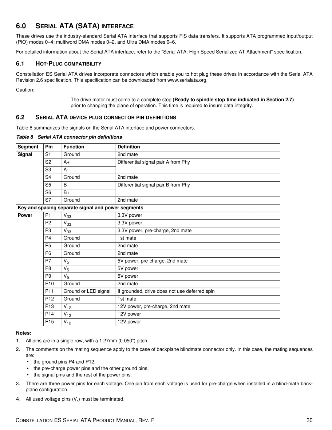 Seagate ST500NM0011, ST2000NM0031, ST1000NM0011 HOT-PLUG Compatibility, Serial ATA Device Plug Connector PIN Definitions 