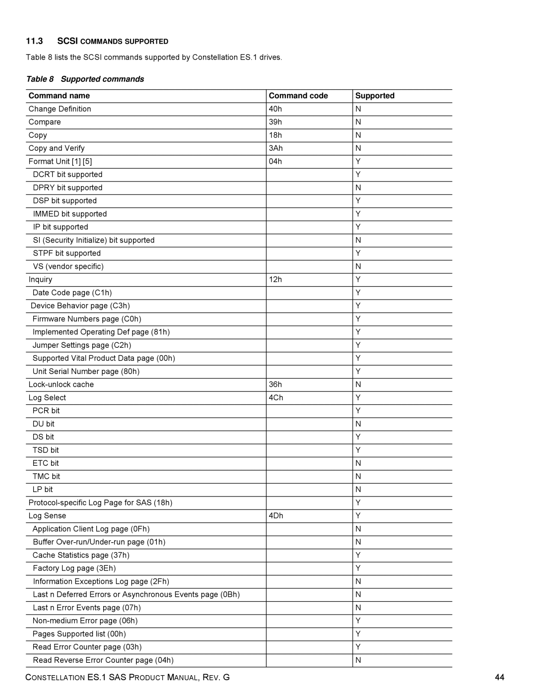 Seagate ST2000NM0063 manual Supported commands, Command name Command code Supported 