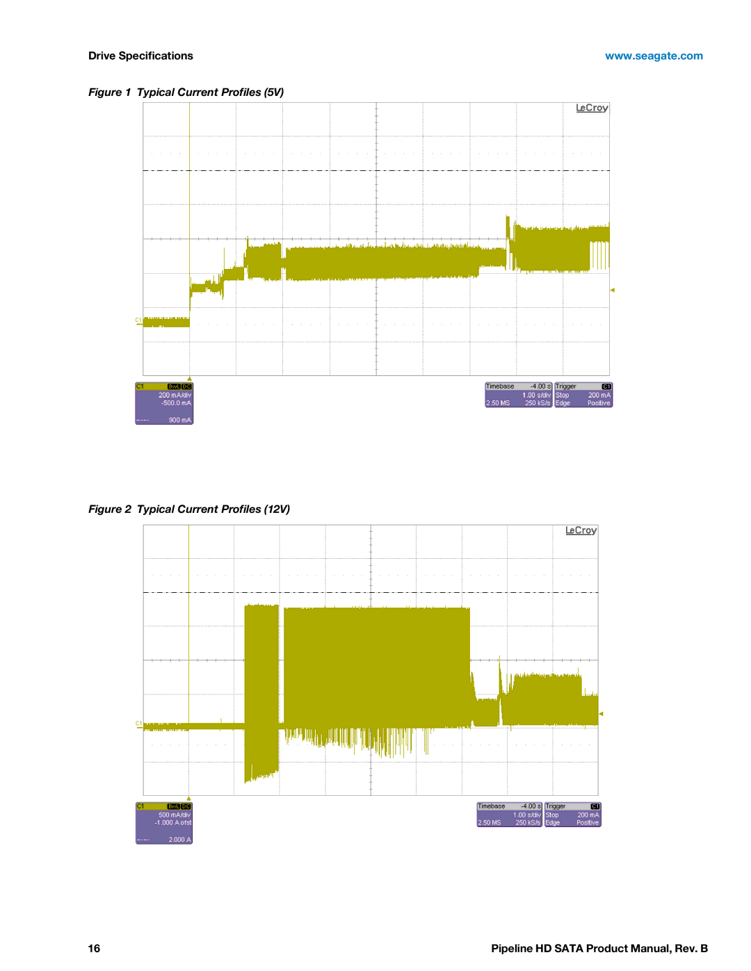 Seagate ST2000VM002, ST1500VM002 manual Typical Current Profiles 