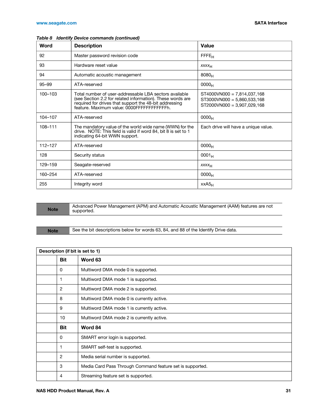 Seagate ST3000VN000, ST2000VN000 manual Bit Word 