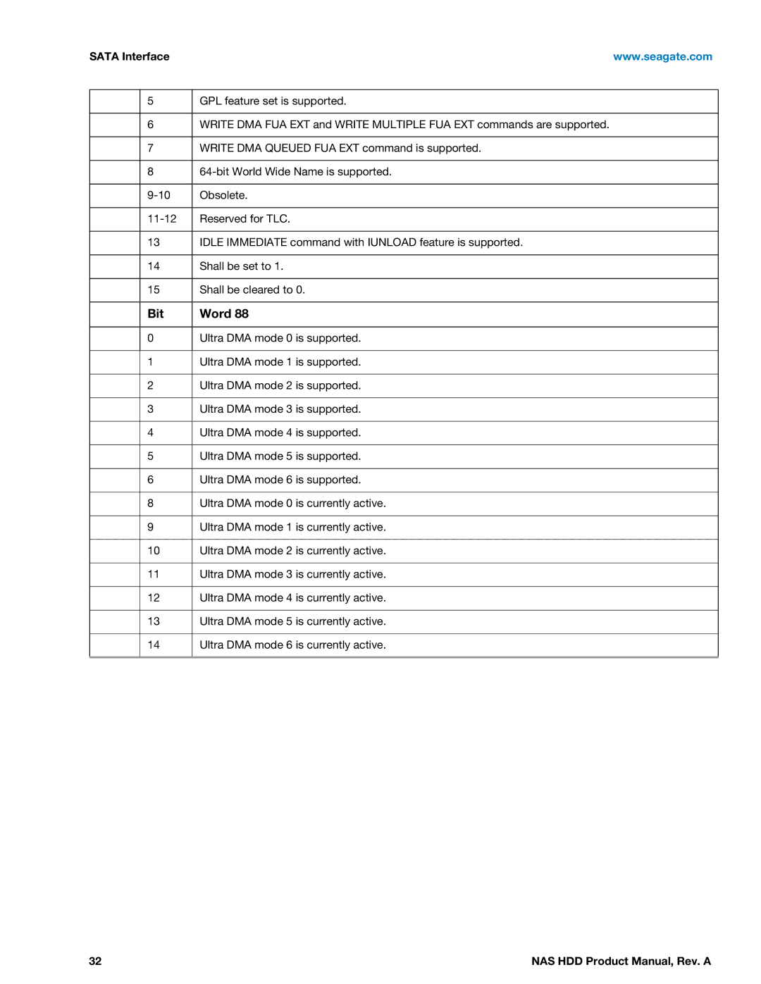 Seagate ST2000VN000, ST3000VN000 manual GPL feature set is supported 