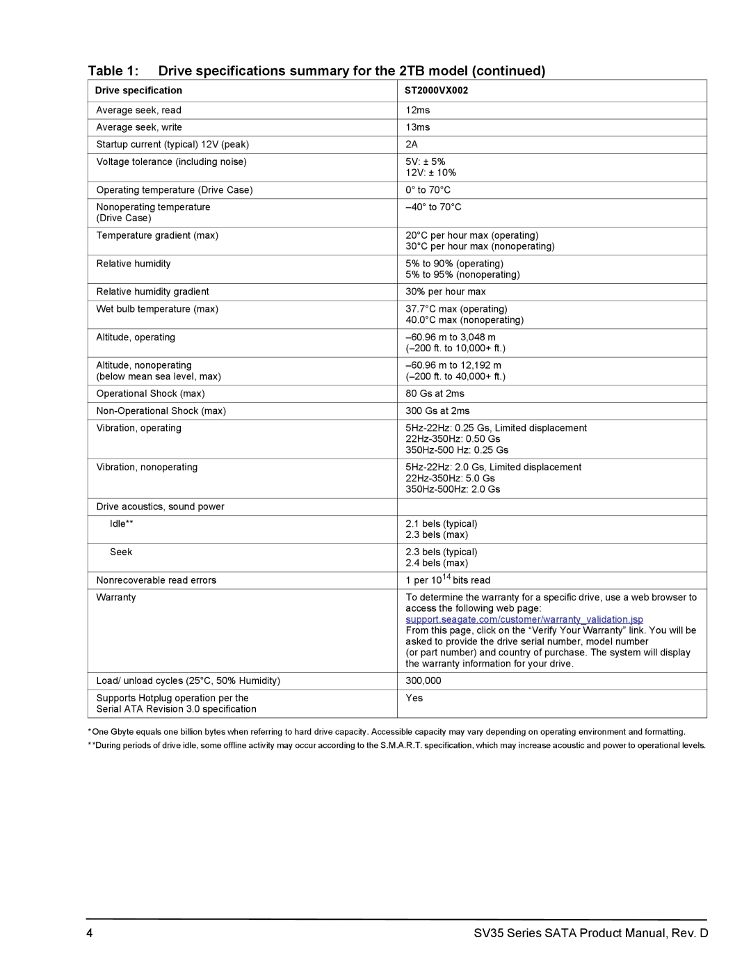 Seagate ST2000VX002, ST31000525SV, ST31000526SV, ST3500411SV manual Access the following web 