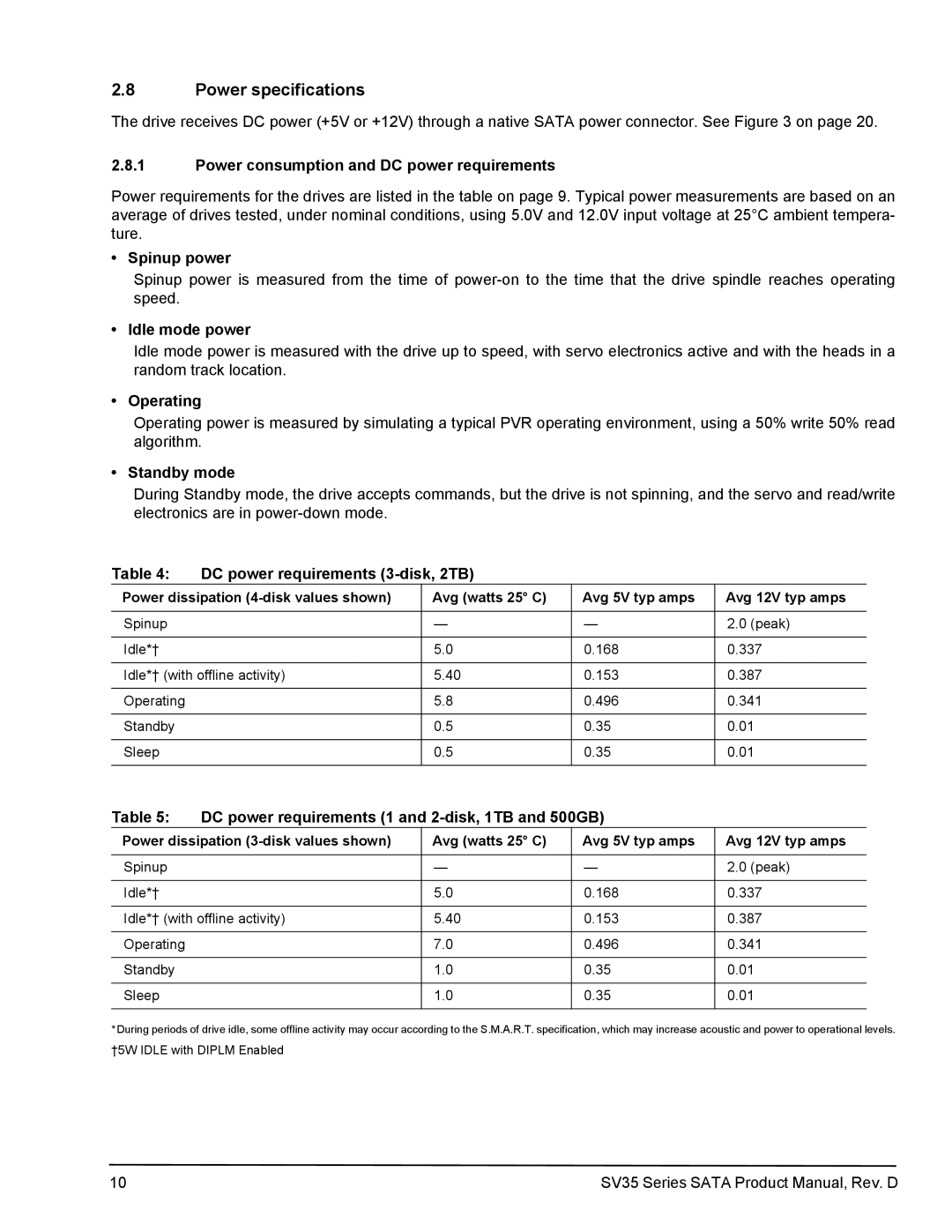 Seagate ST31000526SV, ST2000VX002, ST31000525SV, ST3500411SV manual Power specifications 