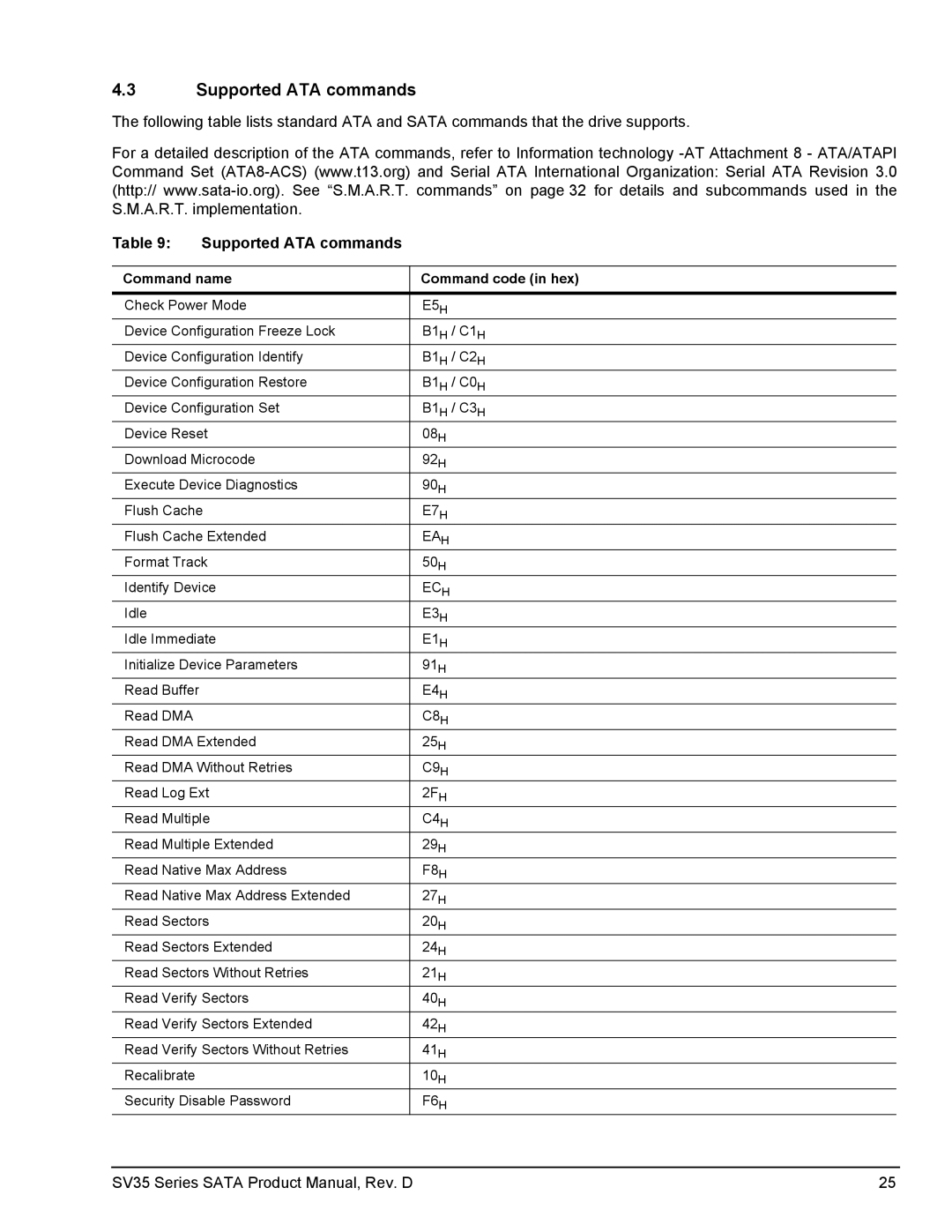Seagate ST31000525SV, ST2000VX002, ST31000526SV, ST3500411SV manual Supported ATA commands, Command name Command code in hex 