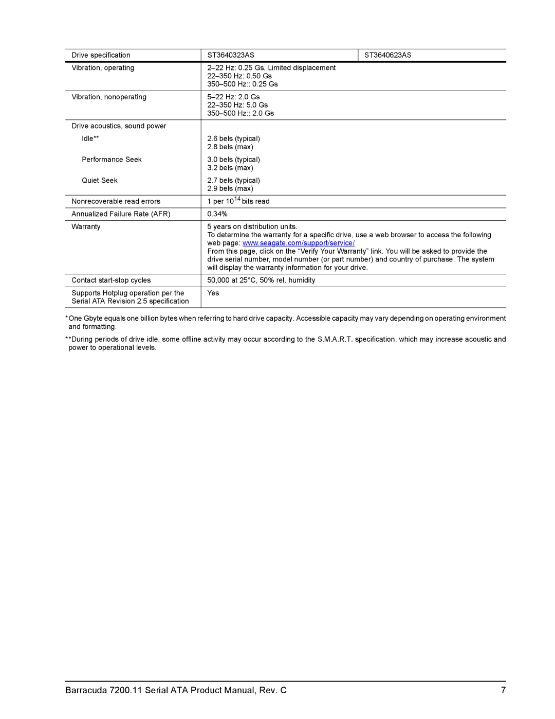 Seagate ST3640323AS, ST31000333AS, ST31500341AS, ST3160813AS, ST3320813AS Barracuda 7200.11 Serial ATA Product Manual, Rev. C 