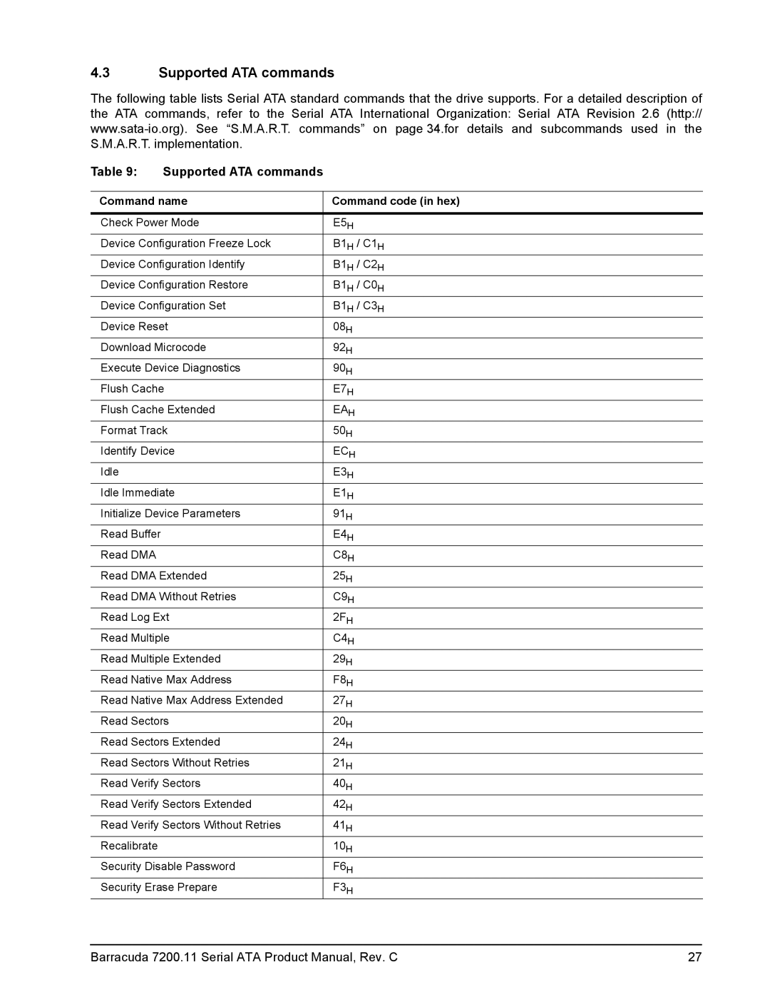 Seagate ST3640623AS, ST31000333AS, ST31500341AS, ST3160813AS manual Supported ATA commands, Command name Command code in hex 