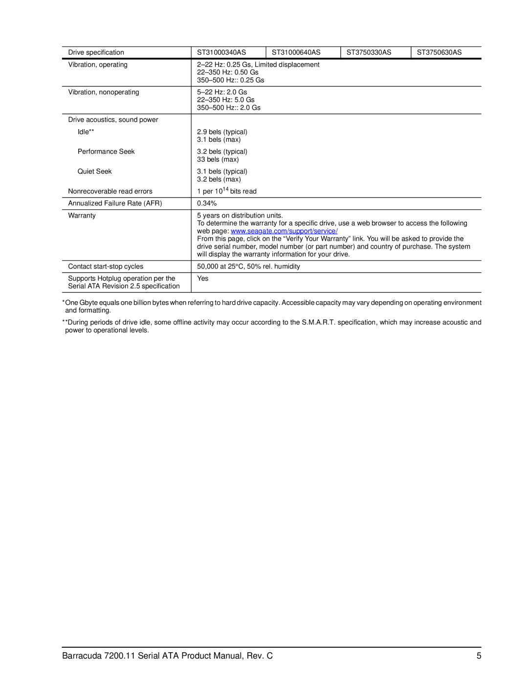 Seagate ST3500820AS, ST31000340AS, ST31000640AS, ST3750330AS, ST3750630AS Barracuda 7200.11 Serial ATA Product Manual, Rev. C 