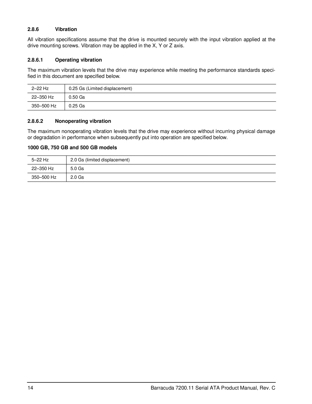 Seagate ST3500320AS, ST3750330AS Vibration, Operating vibration, Nonoperating vibration, 1000 GB, 750 GB and 500 GB models 