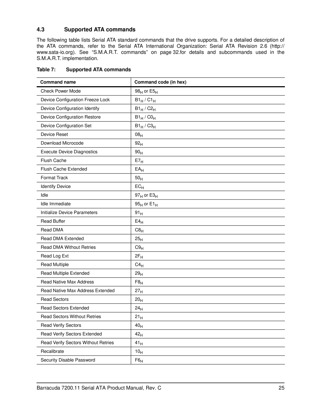 Seagate ST3750630AS, ST31000340AS, ST31000640AS, ST3750330AS manual Supported ATA commands, Command name Command code in hex 