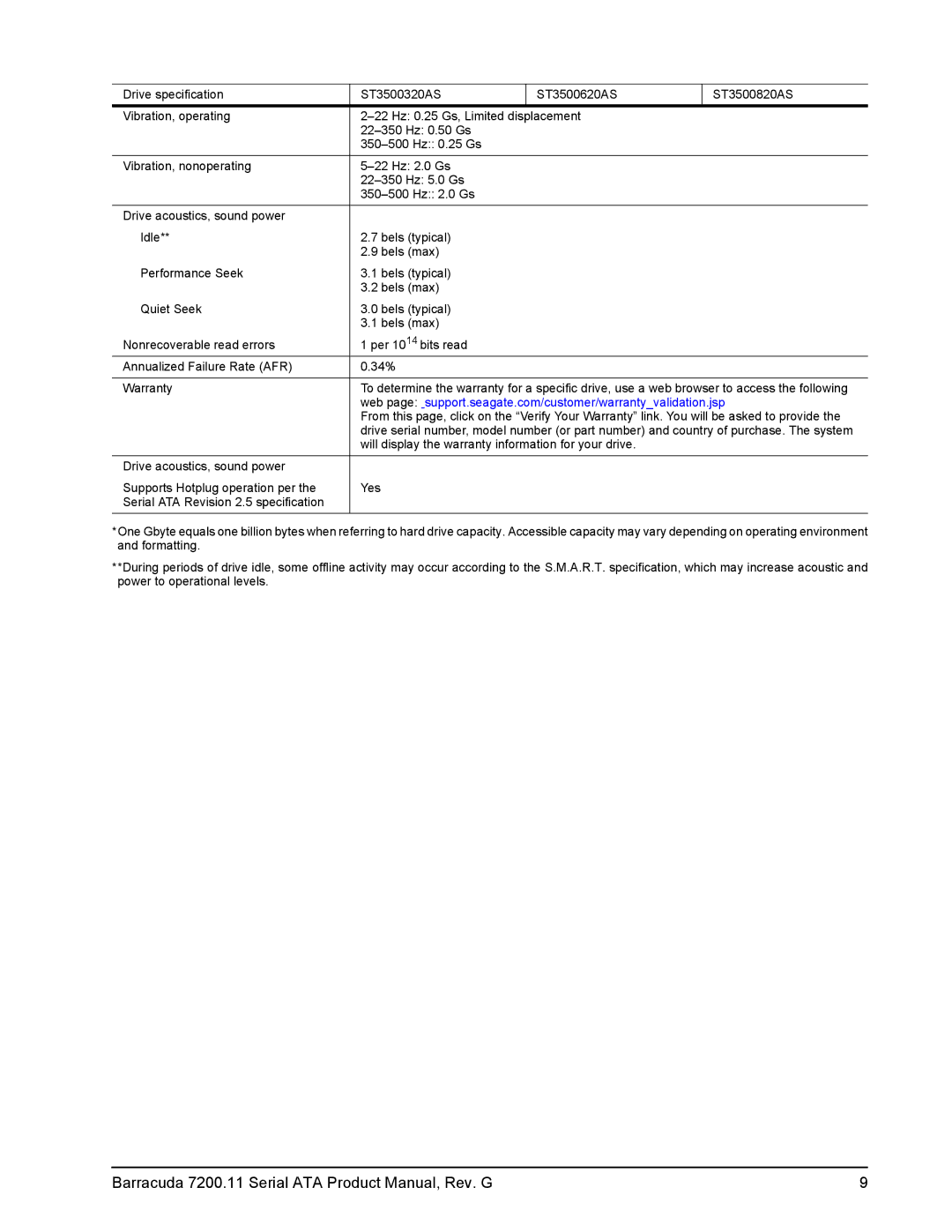 Seagate ST3500820AS, ST31000340AS, ST31000640AS, ST3750330AS, ST3750630AS Barracuda 7200.11 Serial ATA Product Manual, Rev. G 