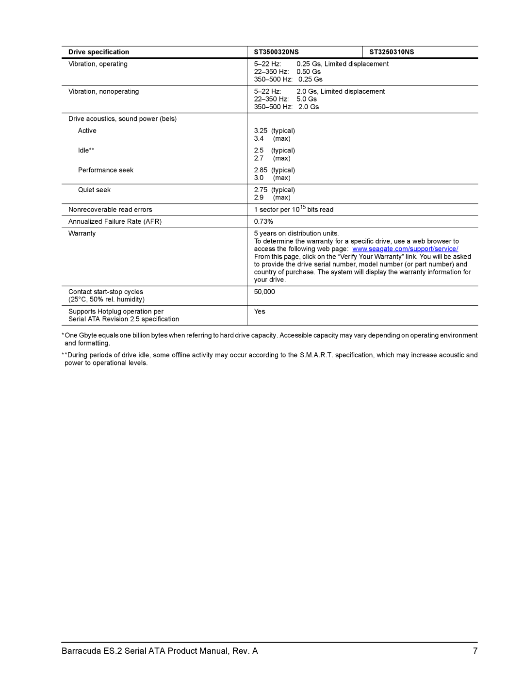 Seagate ST3250310NS, ST31000340NS, ST3750330NS, ST3500320NS manual Barracuda ES.2 Serial ATA Product Manual, Rev. a 