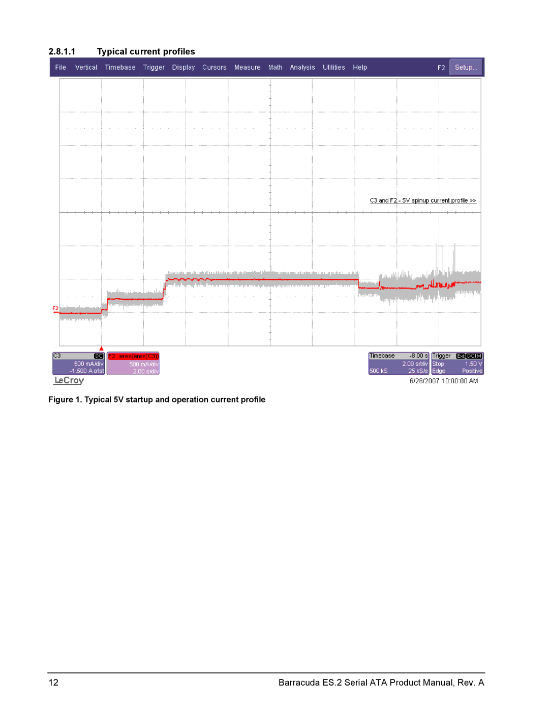 Seagate ST3750330NS, ST31000340NS, ST3250310NS Typical current profiles, Typical 5V startup and operation current profile 