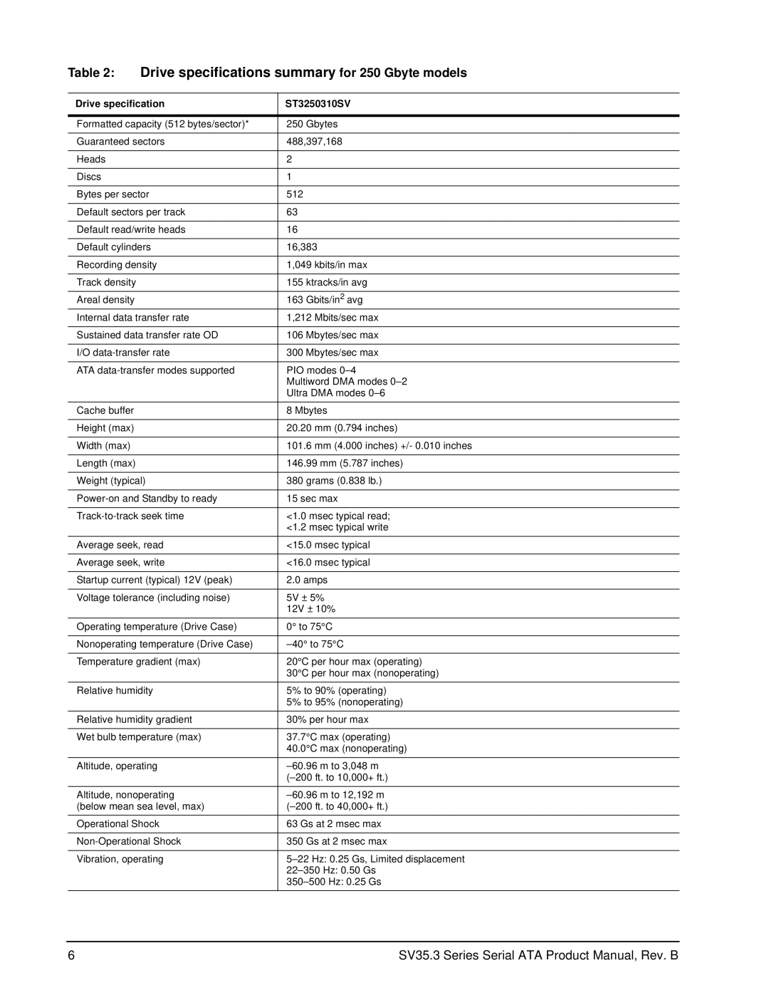 Seagate ST31000340SV, ST3750330SV manual Drive specifications summary for 250 Gbyte models, Drive specification ST3250310SV 