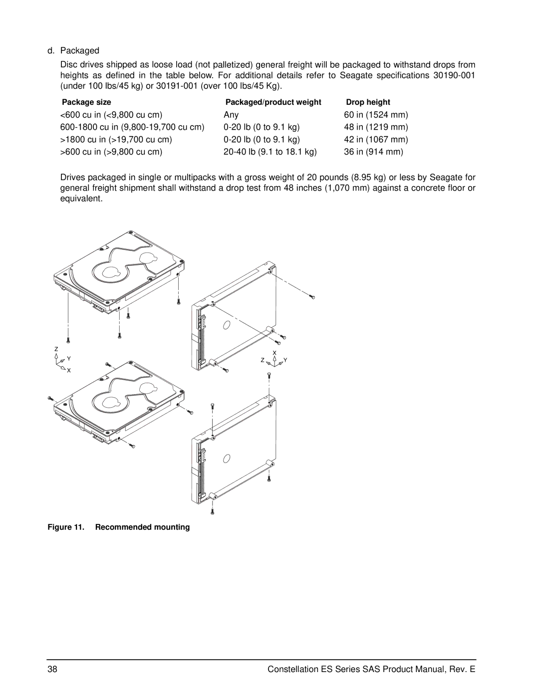 Seagate ST31000424SS, ST31000425SS, ST31000426SS, ST32000446SS, ST32000445SS, ST32000444SS, ST3500414SS Recommended mounting 