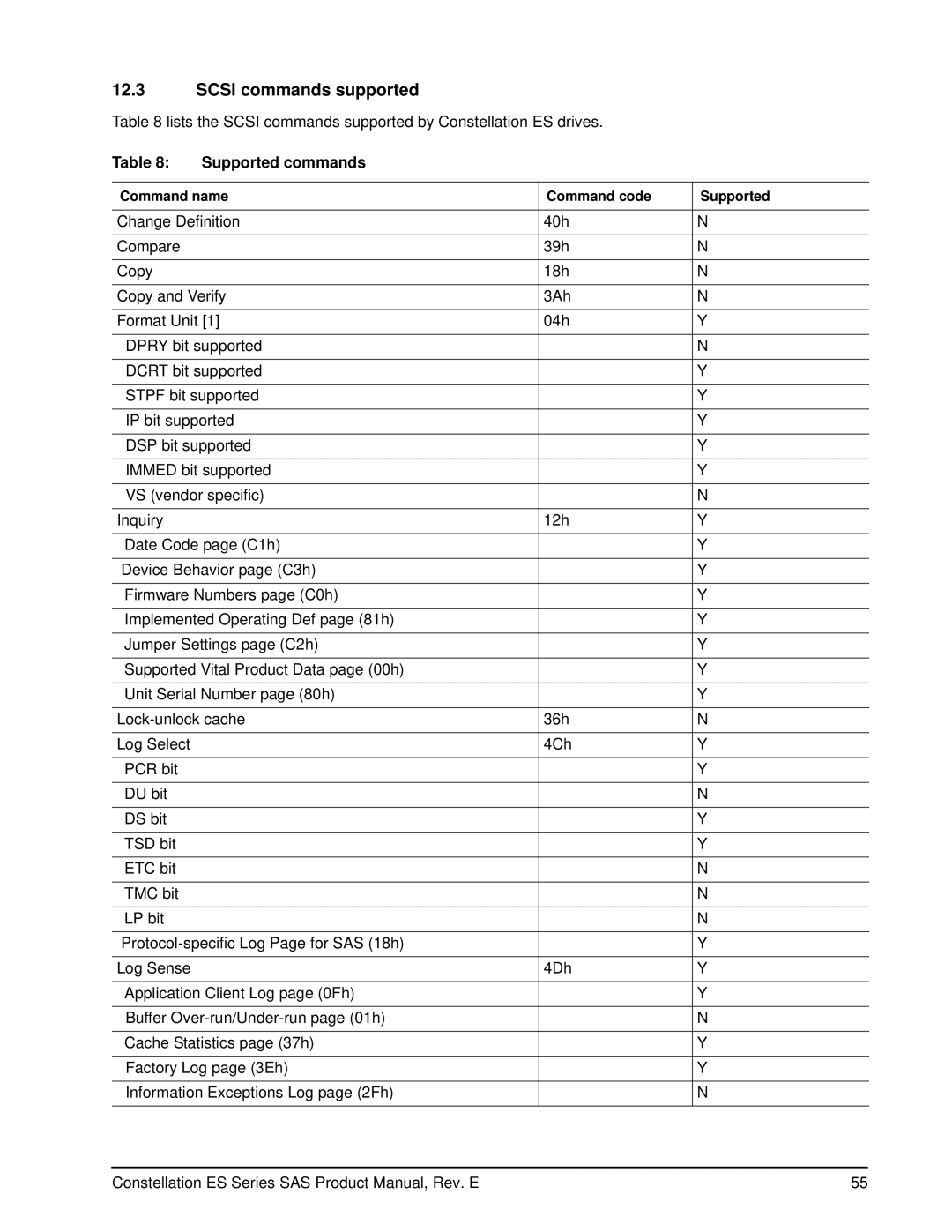 Seagate ST31000425SS, ST31000424SS, ST31000426SS, ST32000446SS, ST32000445SS manual Scsi commands supported, Supported commands 