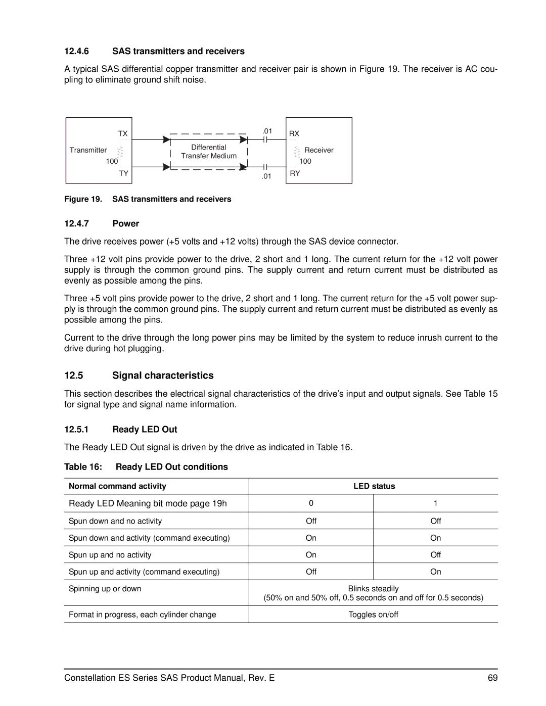 Seagate ST32000444SS, ST31000425SS manual Signal characteristics, SAS transmitters and receivers, Power, Ready LED Out 