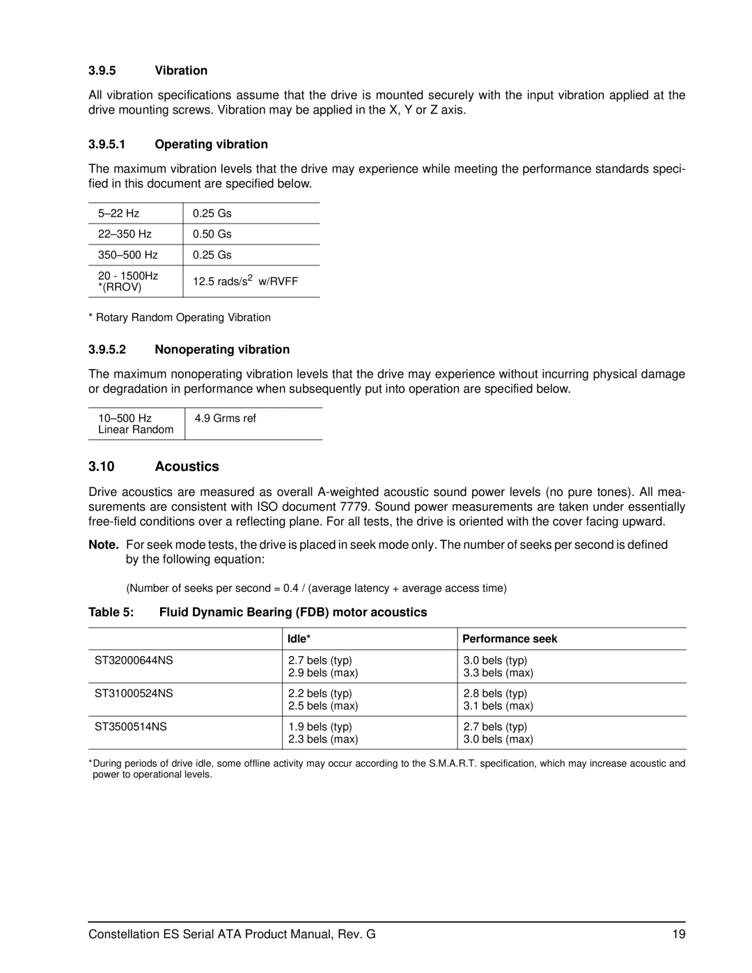 Seagate ST32000647SS, ST31000524NS, ST3500514NS, 100516232 Acoustics, Vibration, Operating vibration, Nonoperating vibration 