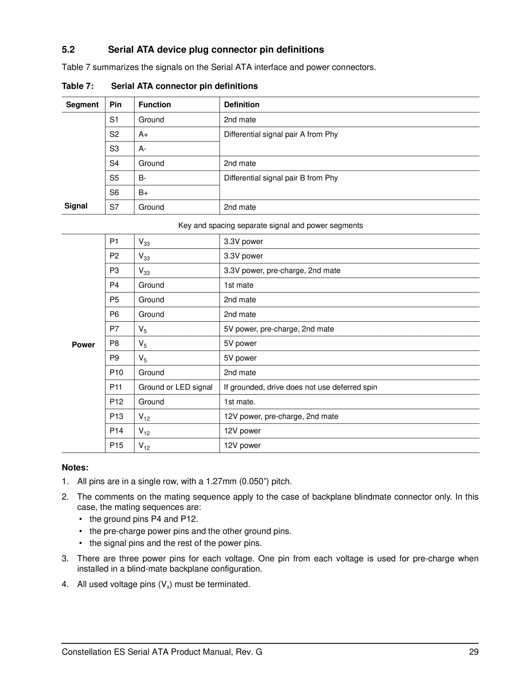 Seagate ST31000524NS manual Serial ATA device plug connector pin definitions, Serial ATA connector pin definitions, Signal 