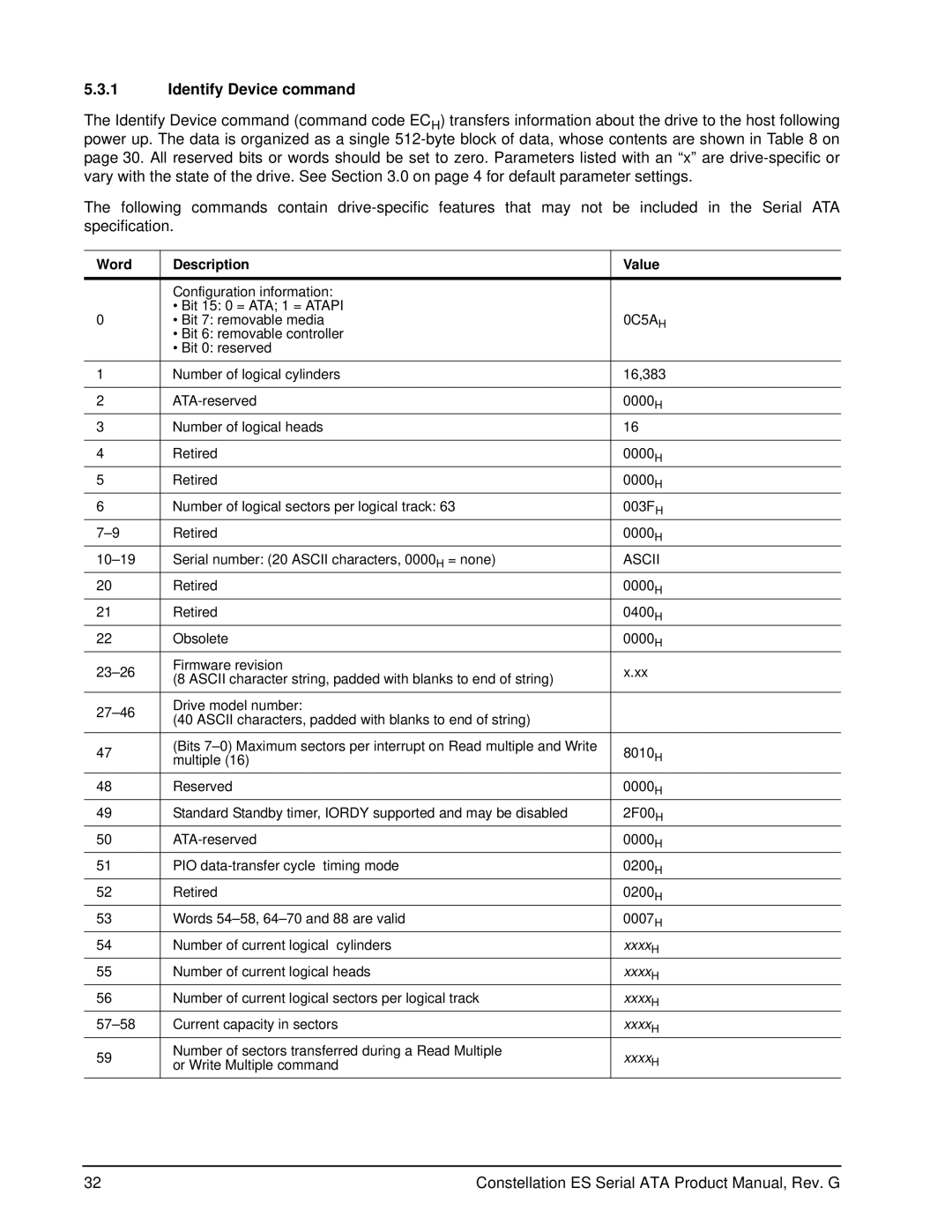 Seagate 100516232, ST31000524NS, ST3500514NS, ST32000644NS, ST32000647SS manual Identify Device command, Word Description Value 