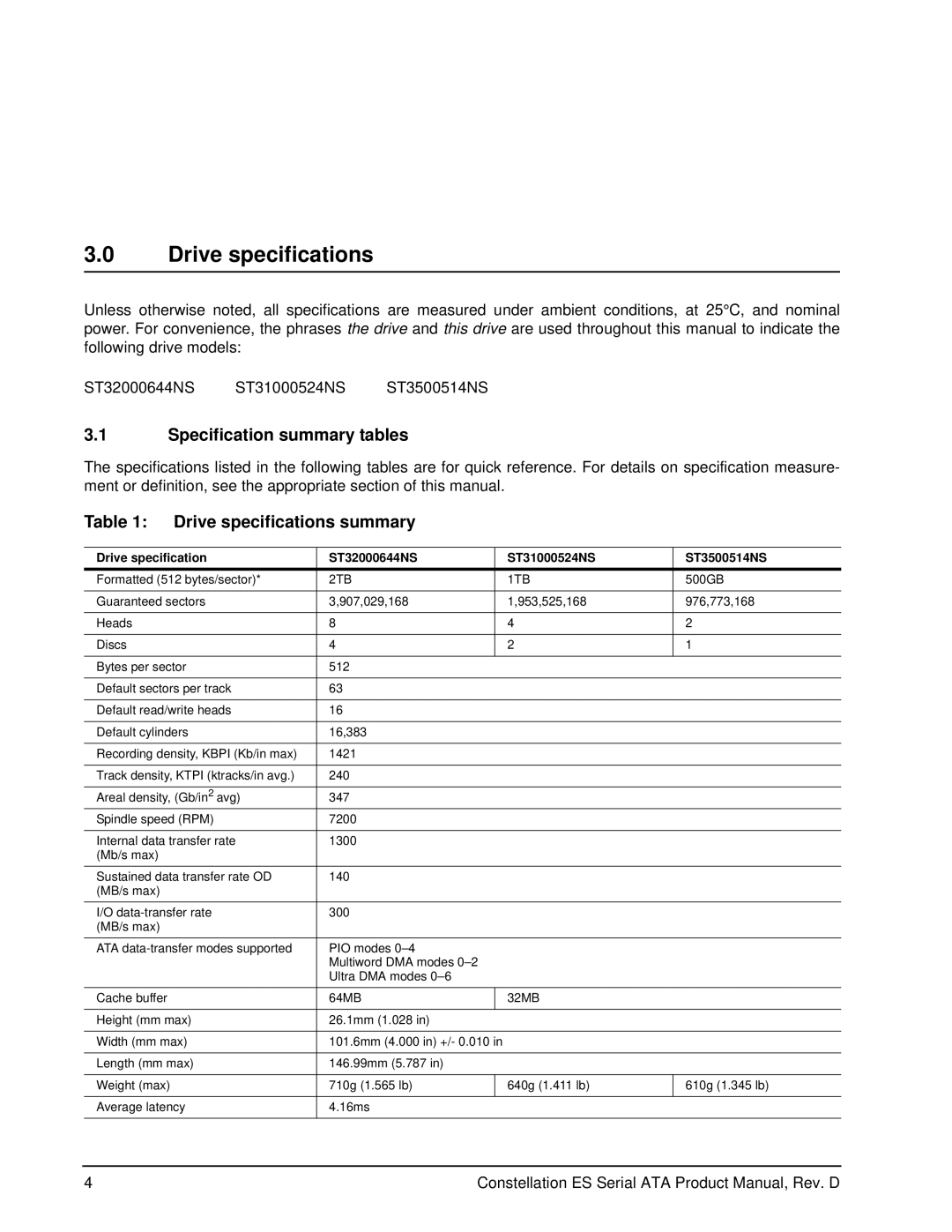 Seagate ST3500514NS, ST31000524NS, ST32000644NS manual Specification summary tables, Drive specifications summary 