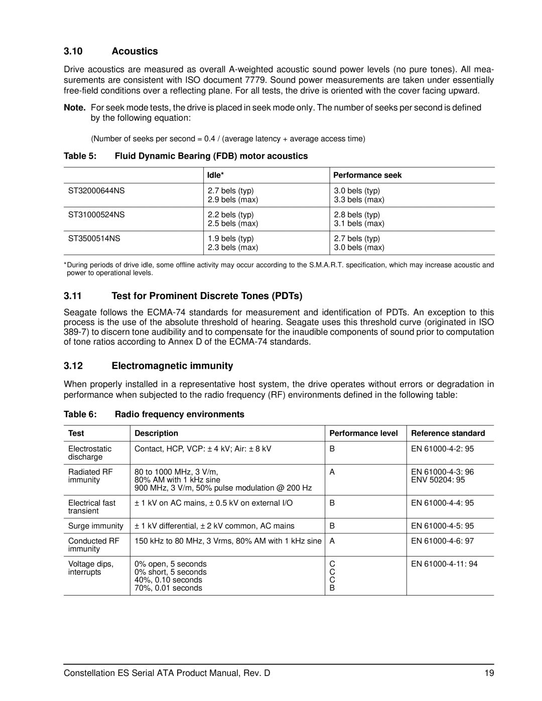 Seagate ST3500514NS, ST31000524NS, ST32000644NS Acoustics, Test for Prominent Discrete Tones PDTs, Electromagnetic immunity 