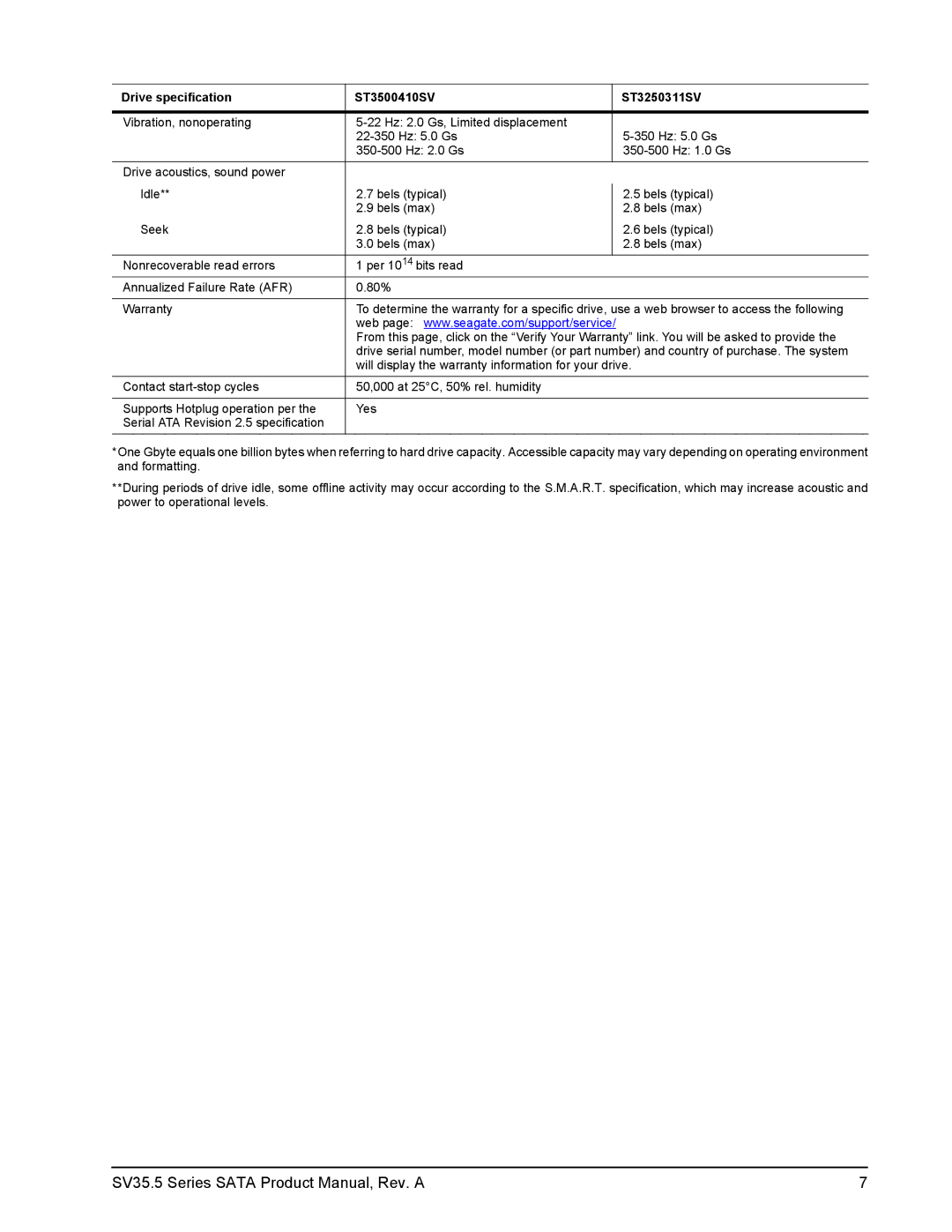 Seagate ST3250311SV, ST31000525SV, ST3500410SV manual SV35.5 Series Sata Product Manual, Rev. a 