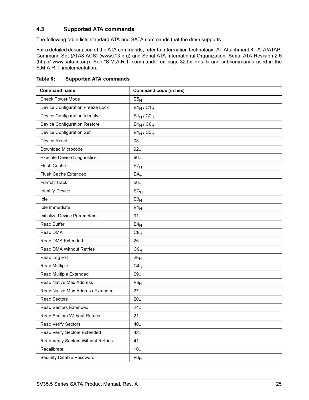 Seagate ST3250311SV, ST31000525SV, ST3500410SV manual Supported ATA commands, Command name Command code in hex 