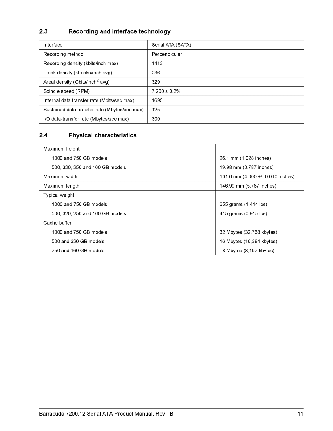 Seagate ST3320418AS, ST31000528AS, ST3160318AS, ST3250318AS Recording and interface technology, Physical characteristics 