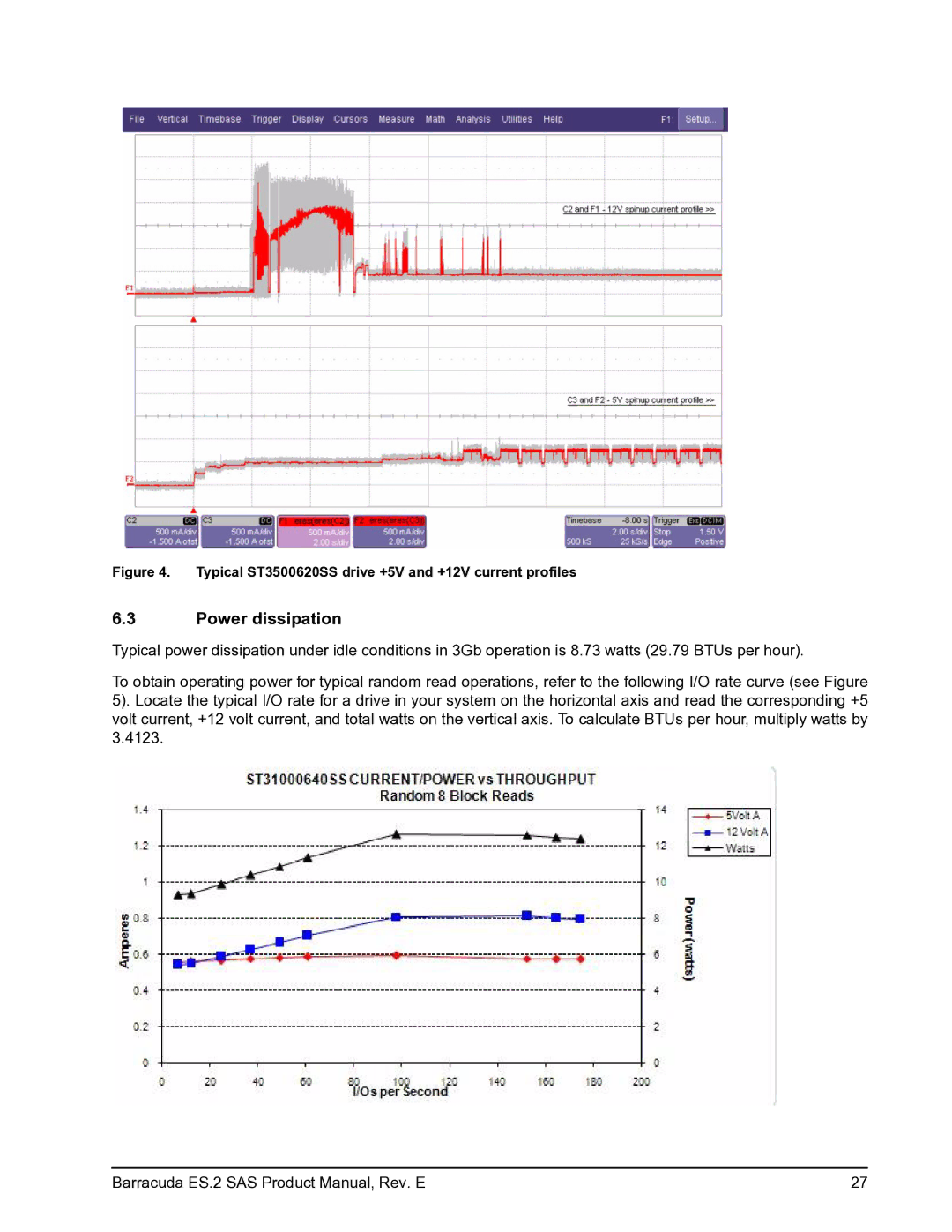 Seagate ST3750630SS, ST31000640SS manual Power dissipation, Typical ST3500620SS drive +5V and +12V current profiles 